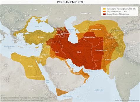 peresian|Persian Land